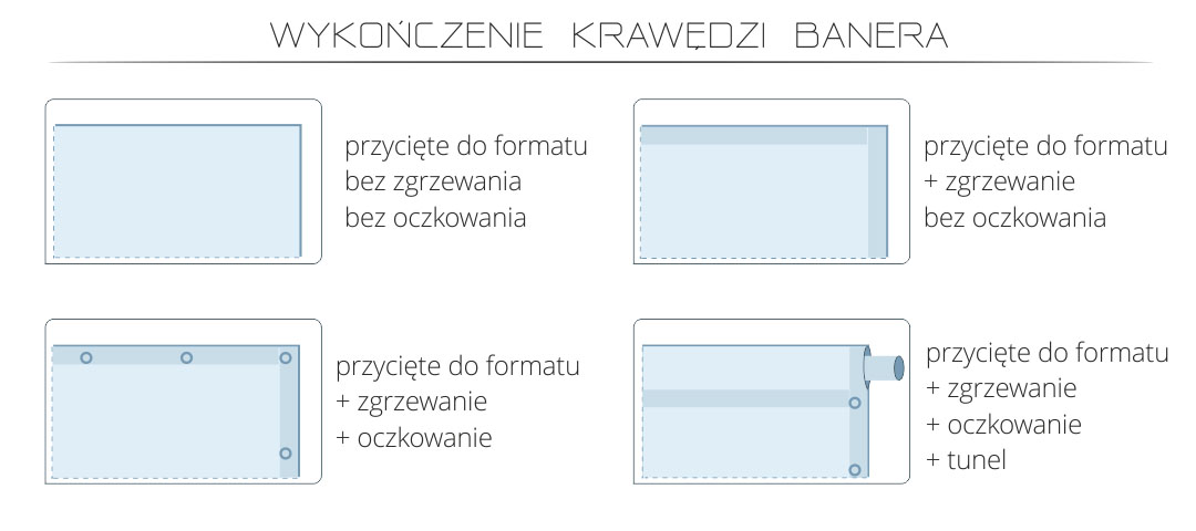 baner reklamowy Drukarnia DGprint.pl 2